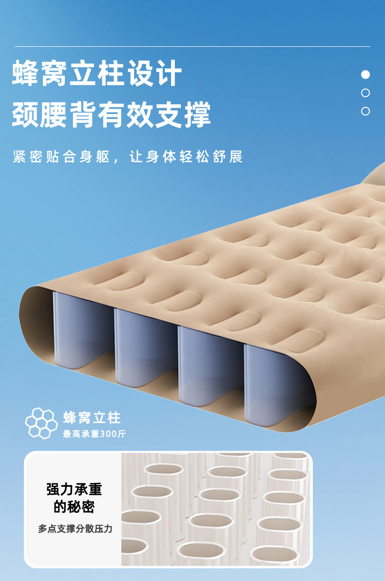 Geely Geometry G6M6 Jiaji Jingang Suitable for Car Use Inflatable Bed Fully Automatic Inflatable Sleeping Pad Travel Bed Camping Bed