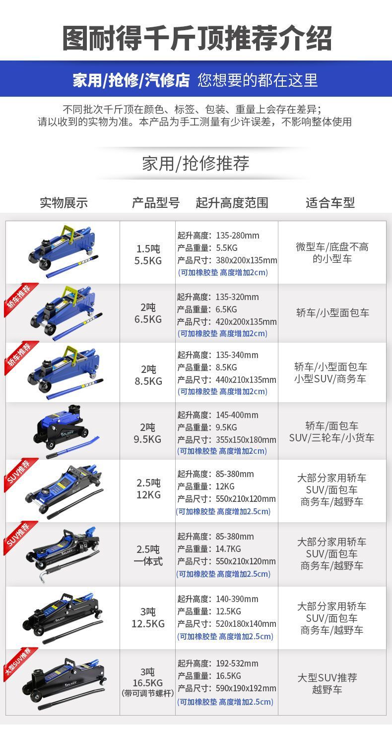 Tunide Horizontal Hydraulic 0kg Ton Suv Tire Changing Tool Car Sedan Hydraulic 1.5 Ton 2 Ton Vehicle Tool