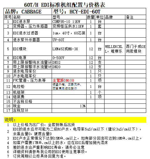 ��������������ù�ҵ��ˮ�豸 ����RO����͸����EDI��ˮ�豸����