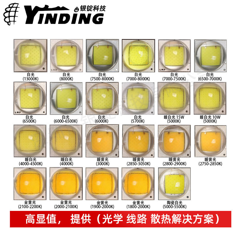 ��CREE������� XML2���� 5050���� ͷ��led 15w����led ����