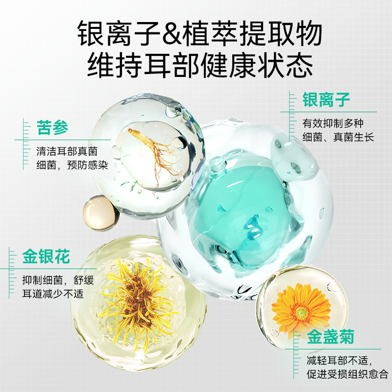 【实体专供】杨医生宠物洁耳液猫咪洗耳液耳螨清洁滴耳液狗狗通用|undefined