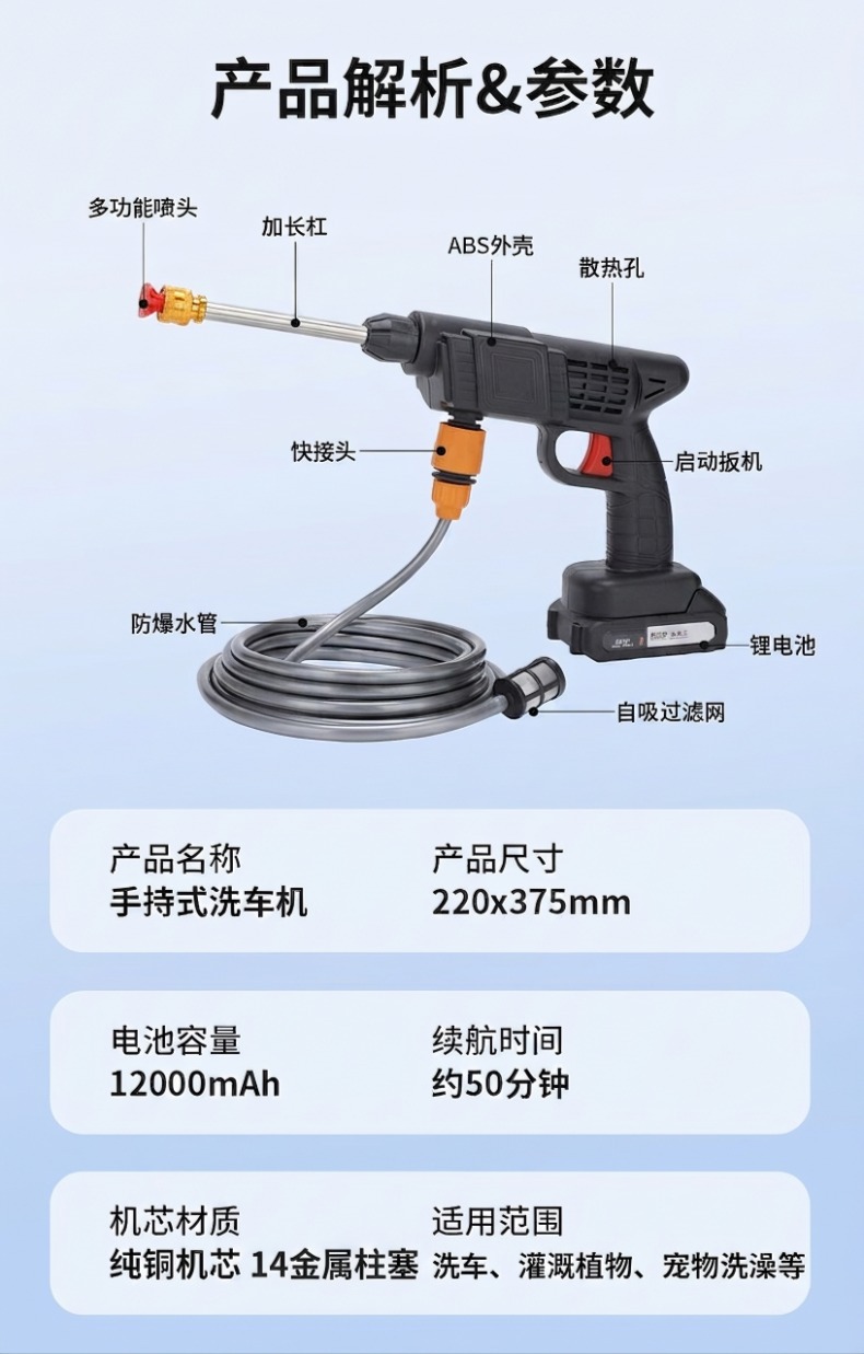 Cross-border foreign trade wholesale wireless lithium-ion high-pressure water gun, lithium-ion car washing machine, household turbo floor cleaner, direct from the factory