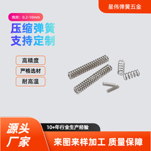 ����304���s�������������P䓏���Ƭ�ǘ˶����͸ߜخ��Ώ���