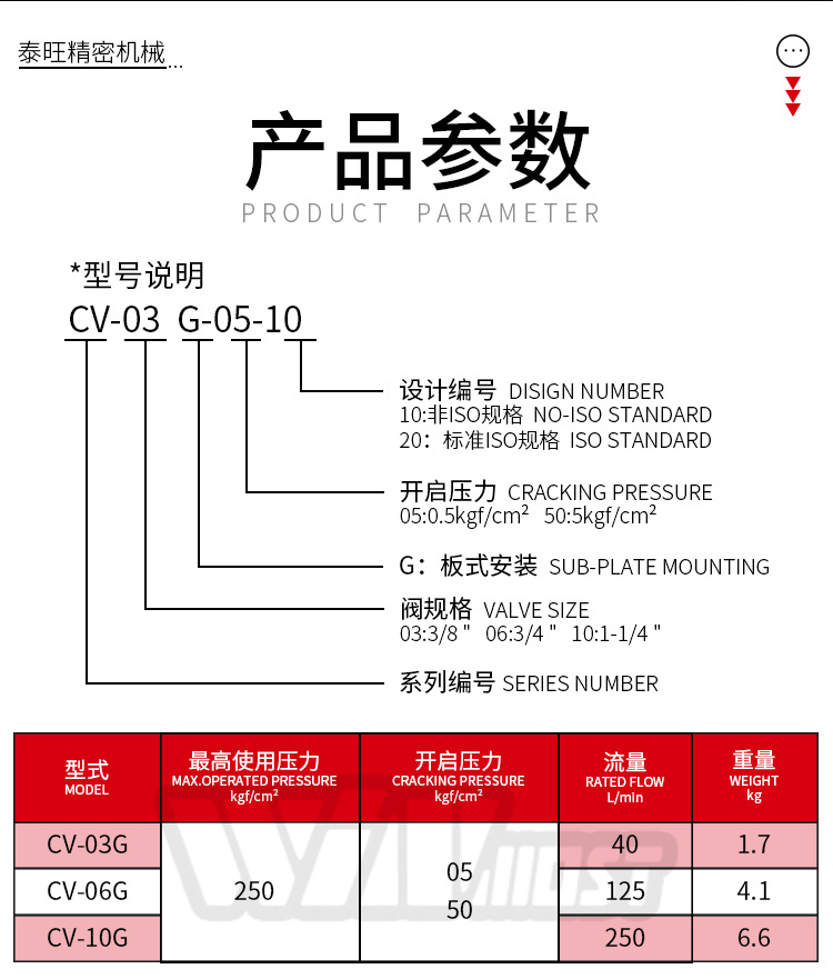 逆止阀CV系列詳情_03.jpg