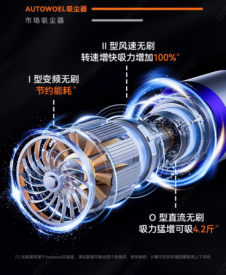 Wireless Vacuum Cleaner Household Car Large Suction Vacuum Cleaner Handheld Small Three-in-One Dust Blower Pet Hair Suction