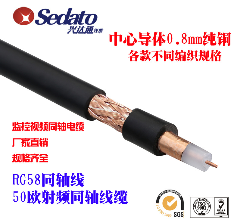 RG58同轴电缆(带认证)各款不同编织规格