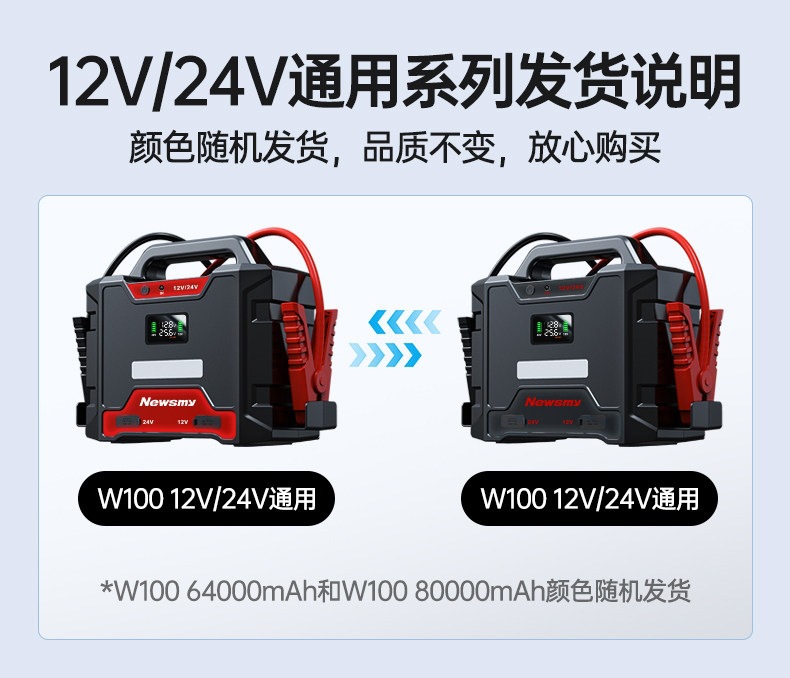 Newman Car Emergency Starting Power Supply for Large Trucks 12V24V Large Capacity Vehicle Emergency Jump Starter Battery Booster