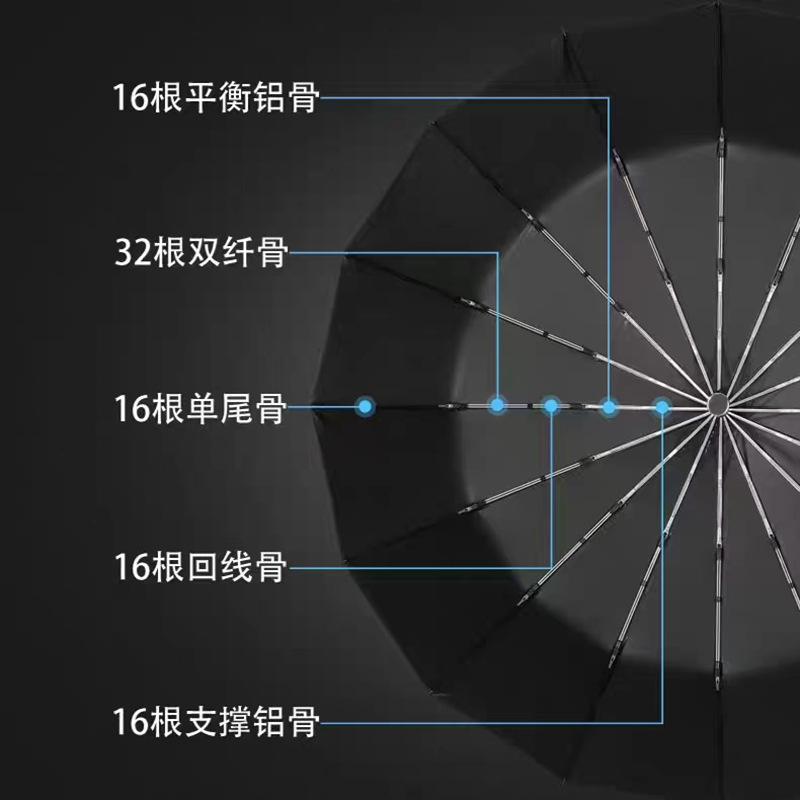 96骨511傘耐風豪雨専用増厚補強男性自動逆黒ゴム晴雨両用