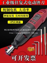 ʽ늄SCS߅ľȥë̴ĥиpl