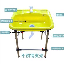 ���P䓿��_֧��ϴ���蹤�����R�rϴ����ϴĘ����ƄӺ�������ˮ��