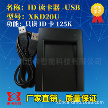 IC ӦʽIC RIFDܿ USB