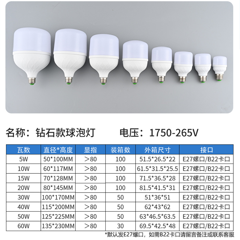 Bombillas de bajo consumo, lámparas LED ultrabrillantes, iluminación de fábrica de Zhongshan, lámparas de bajo consumo para el hogar, iluminación, bombillas de fuente de luz de alta potencia