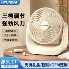 �����ִ�����������С����С�ͱ�Яʽ��������ѧ�����ᴲͷ�칫��