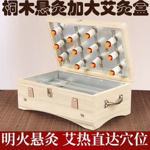 ���ĺ�ľ��ͨ��ȫ���S���ļ��ÑҾ��丹���m�������ɸ�����������