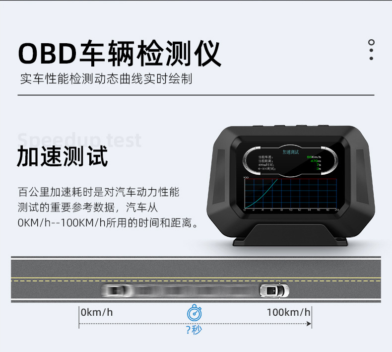 Cross-Border New Product Car Hud Head-Up Display Car Obd Universal High-Definition Portable Driving Computer Display