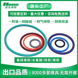 FKM�����zO��Ȧ �͸ߜ������|O���ܷ�Ȧ  ���ͷ������zO���ܷ�Ȧ