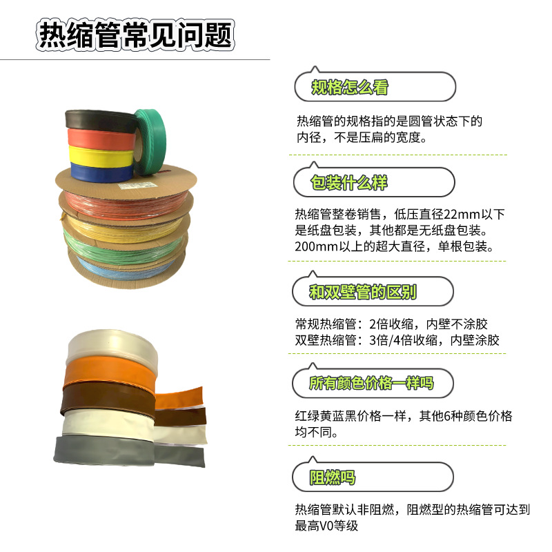 热缩管主图202403.png