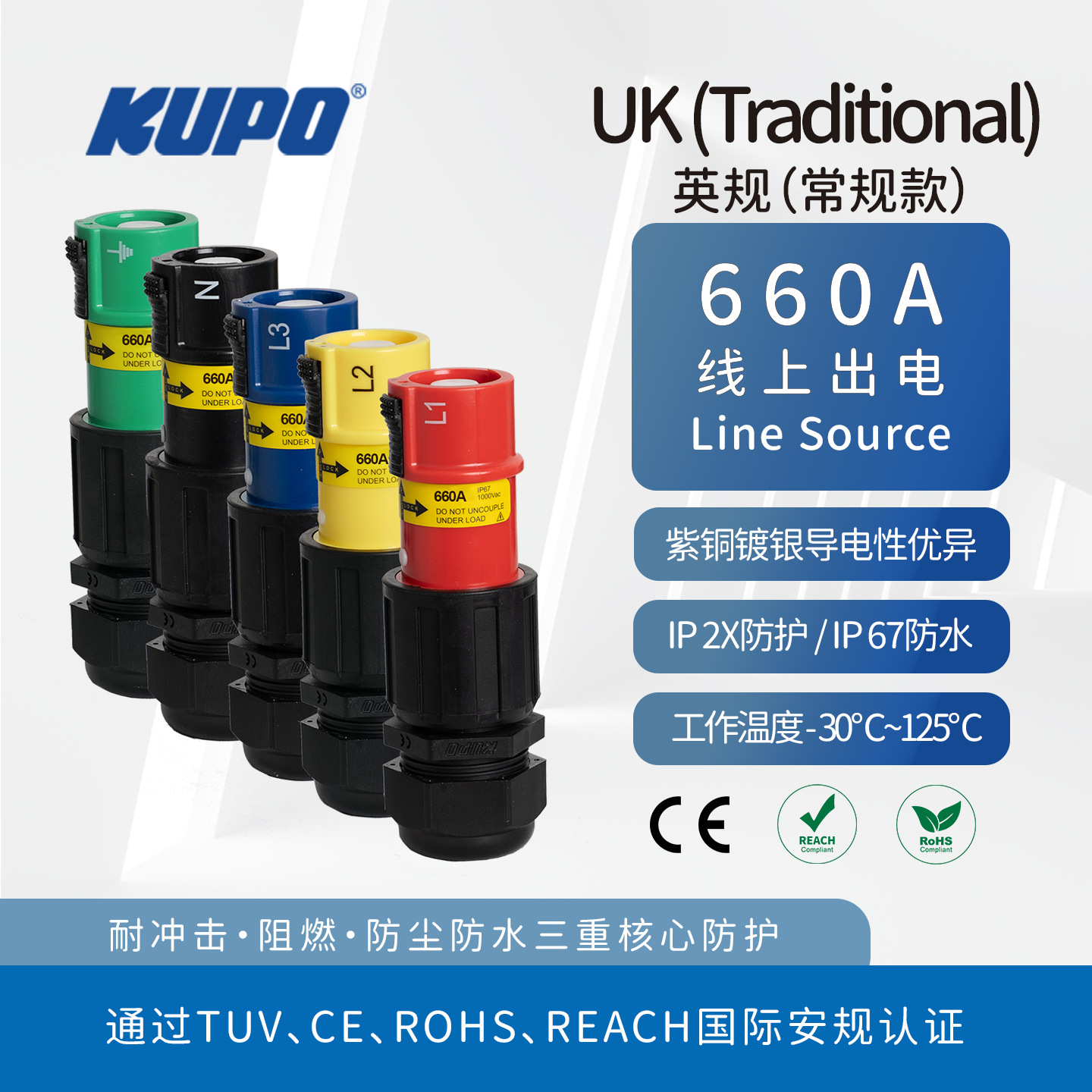 CE英规660A大功率工业快速连接器穿墙端子 通配 P3 ITT Powersafe