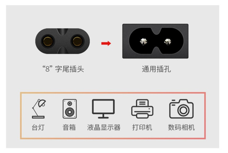 8字孔适用设备