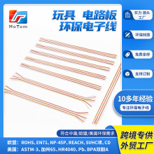 �ӹ����Ʋ��ž�����ߌ���늾��B�Ӿ��h����Ӿ����Ӿ�С��늾���