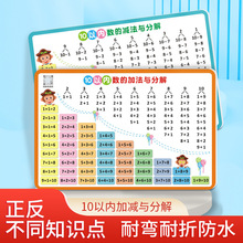 10以内加减法口诀表卡片一年级加减乘除法10以内分解组合教具大卡