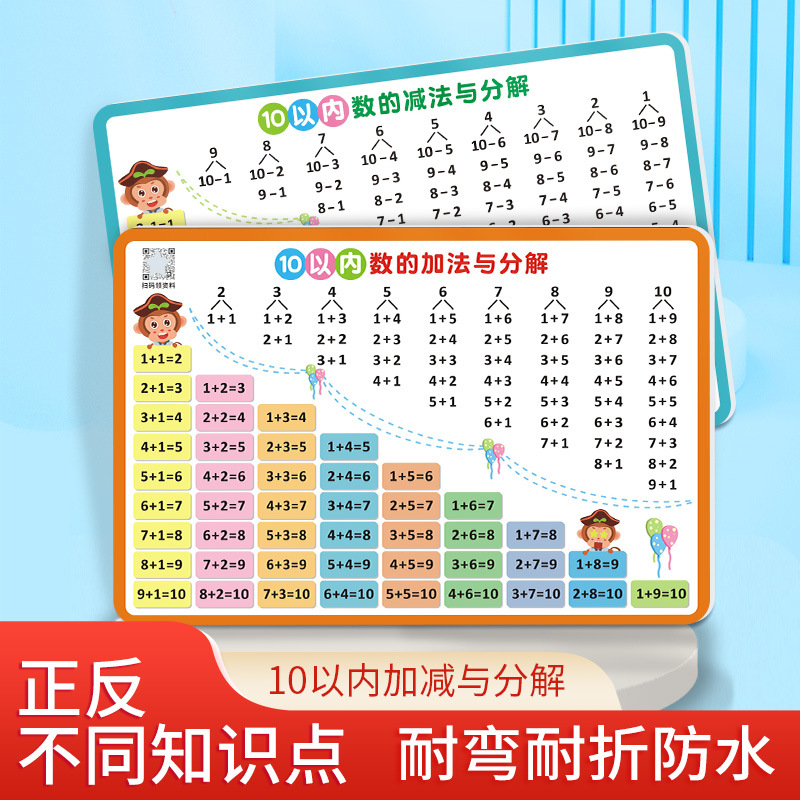 10以内加减法口诀表卡片一年级加减乘除法10以内分解组合教具大卡