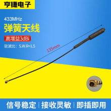 Ra-02 LoRa 433MHz�����쾀 433mhz���ßo���հl����ģ�K�쾀