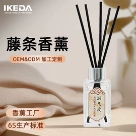 车用香水香薰;香薰;车挂