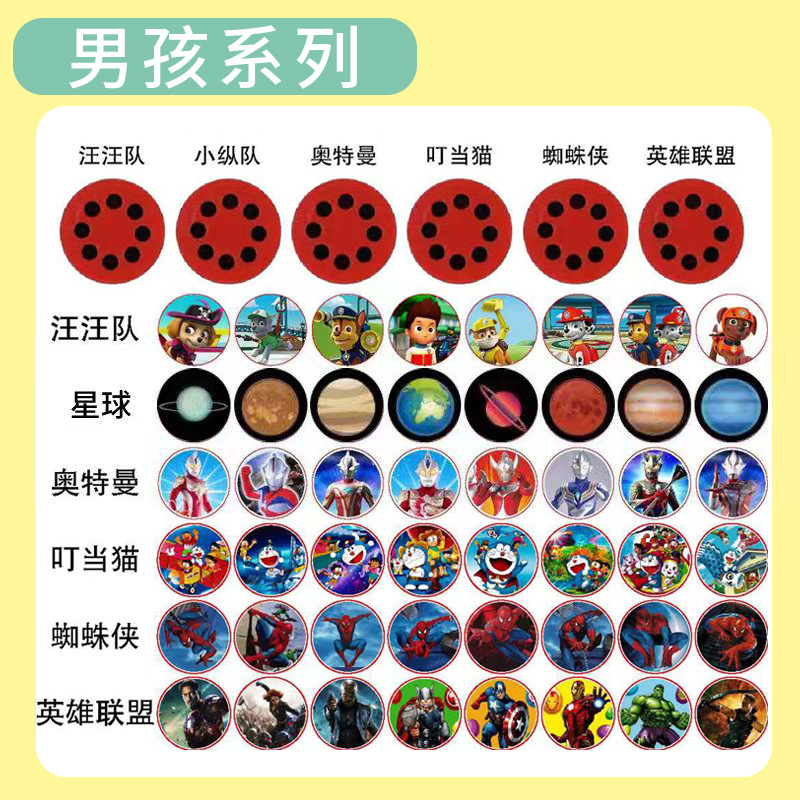 Linterna para niños juguete proyección linterna enseñanza cognición educación temprana imagen dinosaurio animal patrón de dibujos animados fabricante