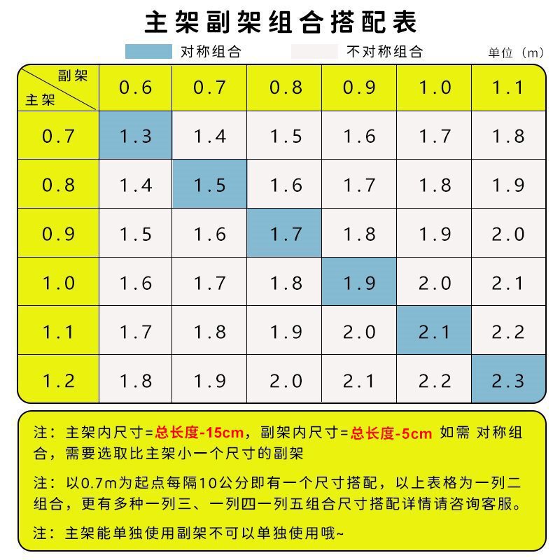 Yuzheng 家庭用本棚 2.2 メートル 7 層ホームライブラリ本棚床置き多層スチール学生子供用本棚|undefined