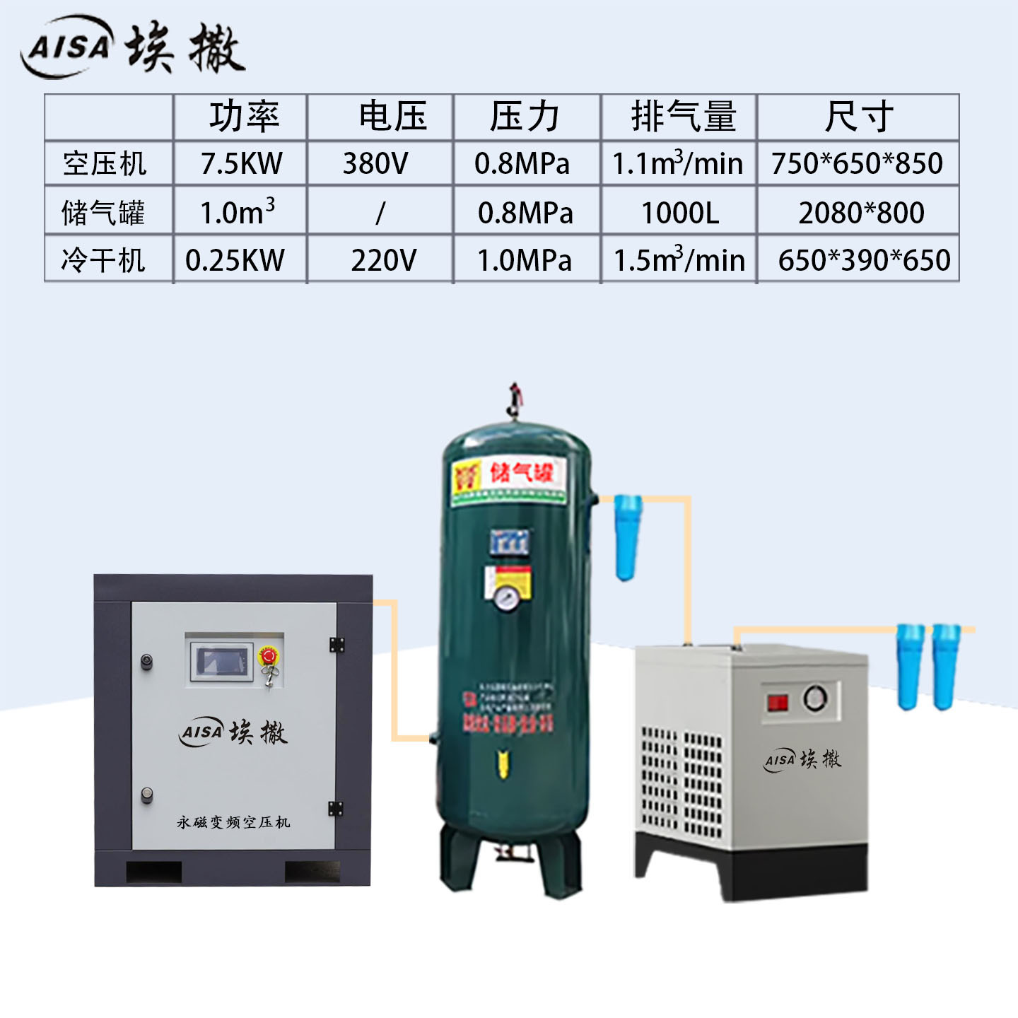 Tipo tornillo de bajo consumo de ahorro de energía compresor estable de salida de imán permanente de grado industrial compresor de aire de tornillo de frecuencia variable