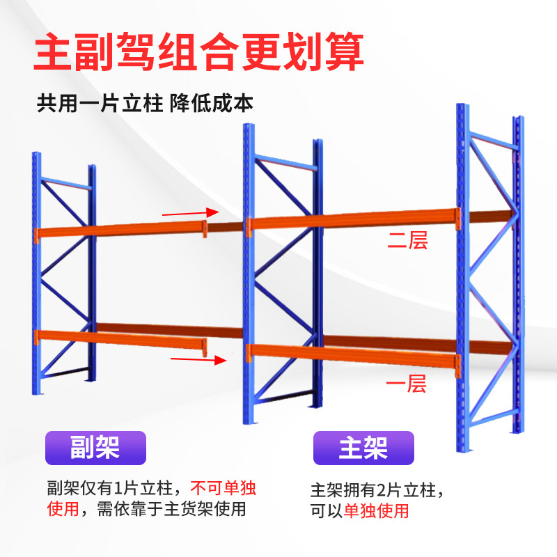 横梁棚大型立体倉庫棚倉庫保管重型上位棚金物倉庫板材重型棚|undefined