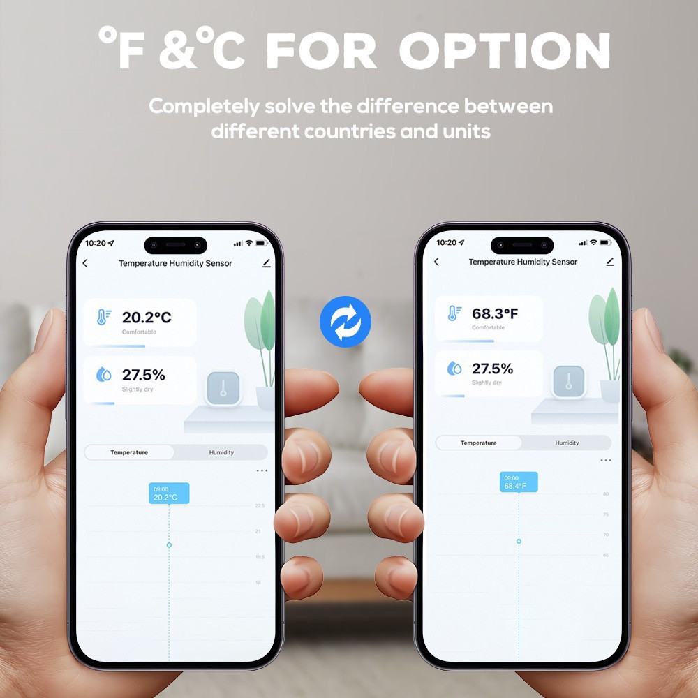 Tuya graffiti WiFi Bluetooth sensor de temperatura y humedad detector de temperatura y sensor de humedad inalámbrico para interiores