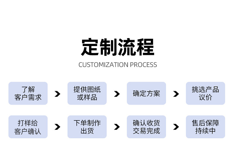 防水帆布详情_15