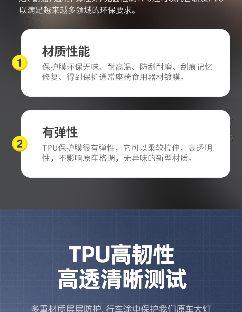 Suitable for Mercedes-Benz TPU headlight film A- class B- class C- class E-class anti-scratch repair scratch light control blackened film TPU protective film