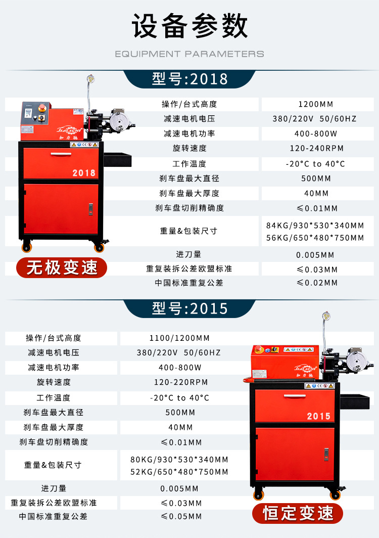 Brake Disc Machine, Brake Disc Repair Machine, Motorcycle Disc Machine, Brake Disc Lathe, Stepless Speed Change