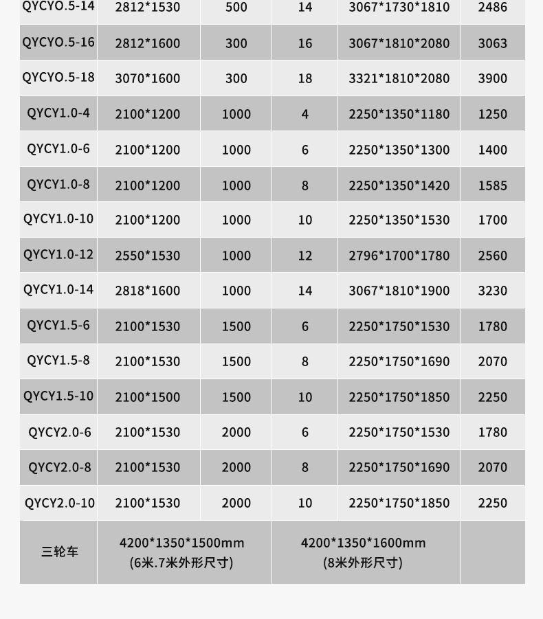 O1CN01MzeBQJ1sDlasEfLcv_!!2215763425733-0-cib.jpg?__r__=1713151549320