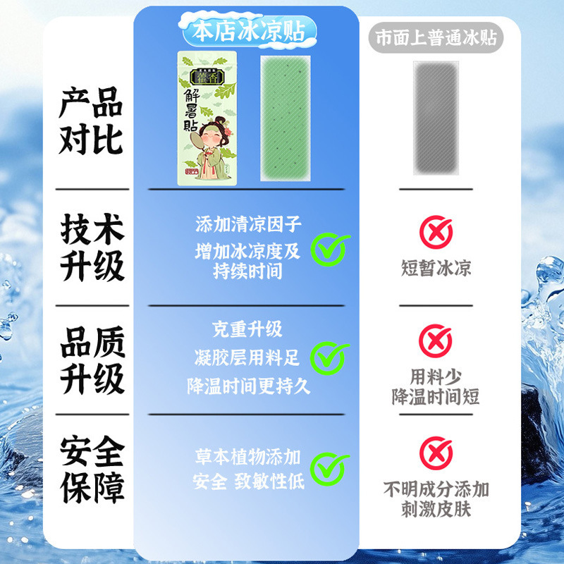 Huoxiang Cooling Gel Patch 5 Pack Physical Cooling Topical Patch for Summer Heat and Outdoor Use key features