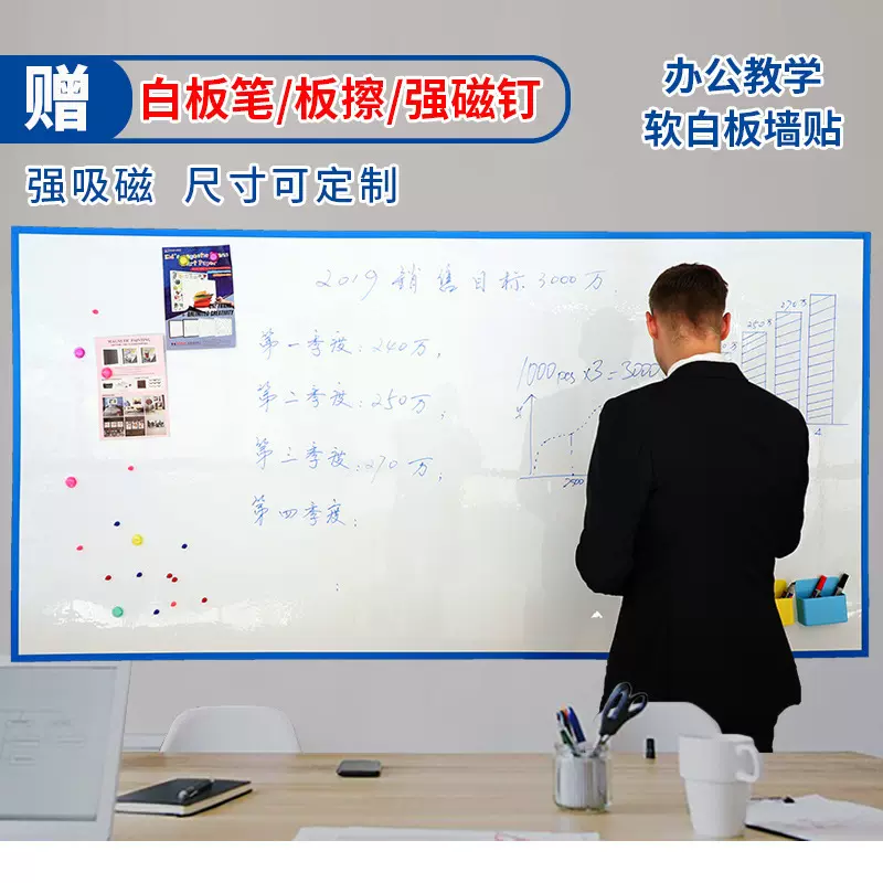 吸磁软白板墙贴黑板白板绿板家用儿童涂鸦画画办公教学培训可擦写
