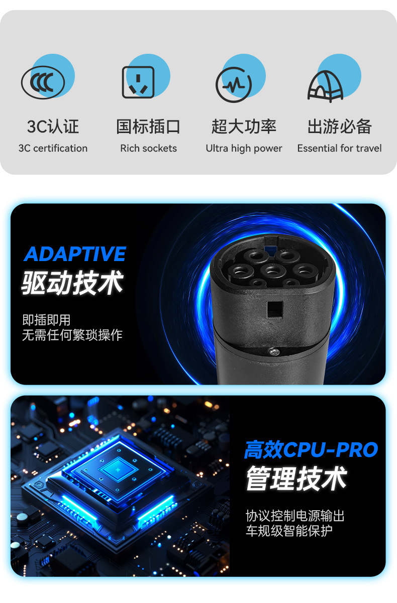 Experts Choose Charging Stations for New Energy Vehicles, V2L Conversion Plugs for External Power Discharge, and Electric Vehicle Sockets