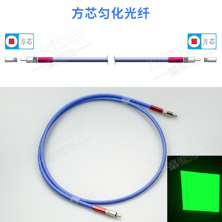 方形光纤 匀化光纤 矩形激光光纤 方芯匀化光纤 方芯光纤 375*375