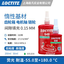 LOCTITE��̩648�̳��zˮ�͜����Ϳ���й©�X݆���S�݆늄әC�D�S