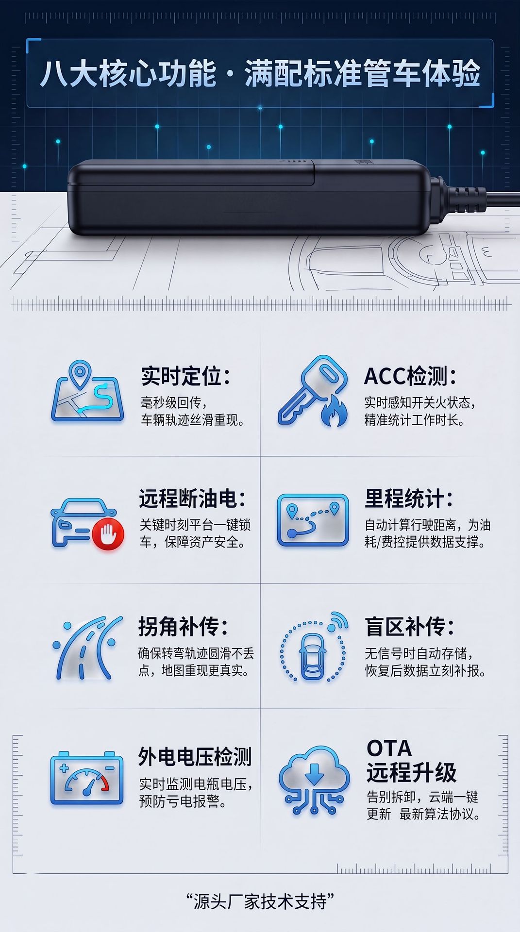 4g Beidou Satellite Positioning Gps Remote Locator Vehicle Car Motorcycle Locator Electric Vehicle Anti-Lost Tracking