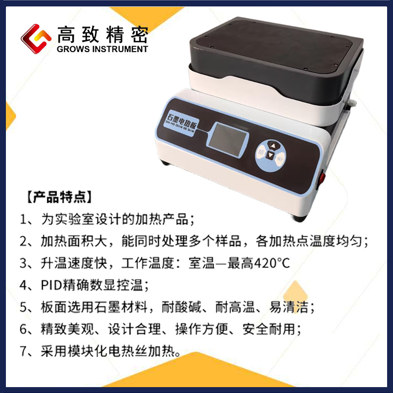 ���¾�������ʯī���Ȱ�ɵ���ʵ���ҵ���Ȱ����ƽ̨�͸����Ȱ�