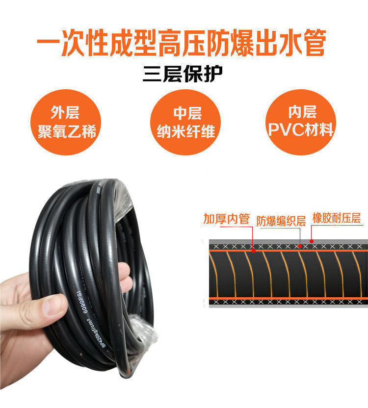 Household Car Washing Machine High-Pressure Water Pipe Explosion-Proof Pipe Morgana 4 Series 5 Cleaning Water Gun Outlet Pipe Accessories