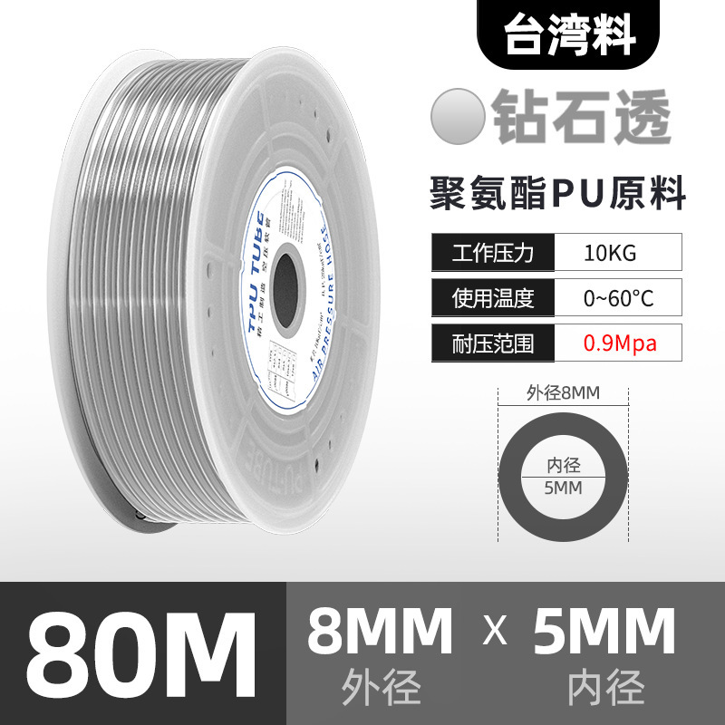 PU气动软管8mm气线12mmPU管PU气管空压机配件大全|undefined