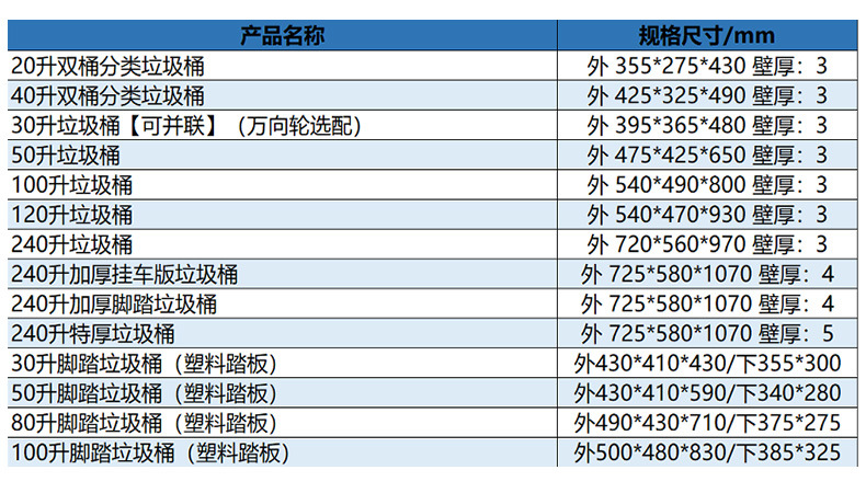 大容量挂车垃圾桶 详情页_16.jpg