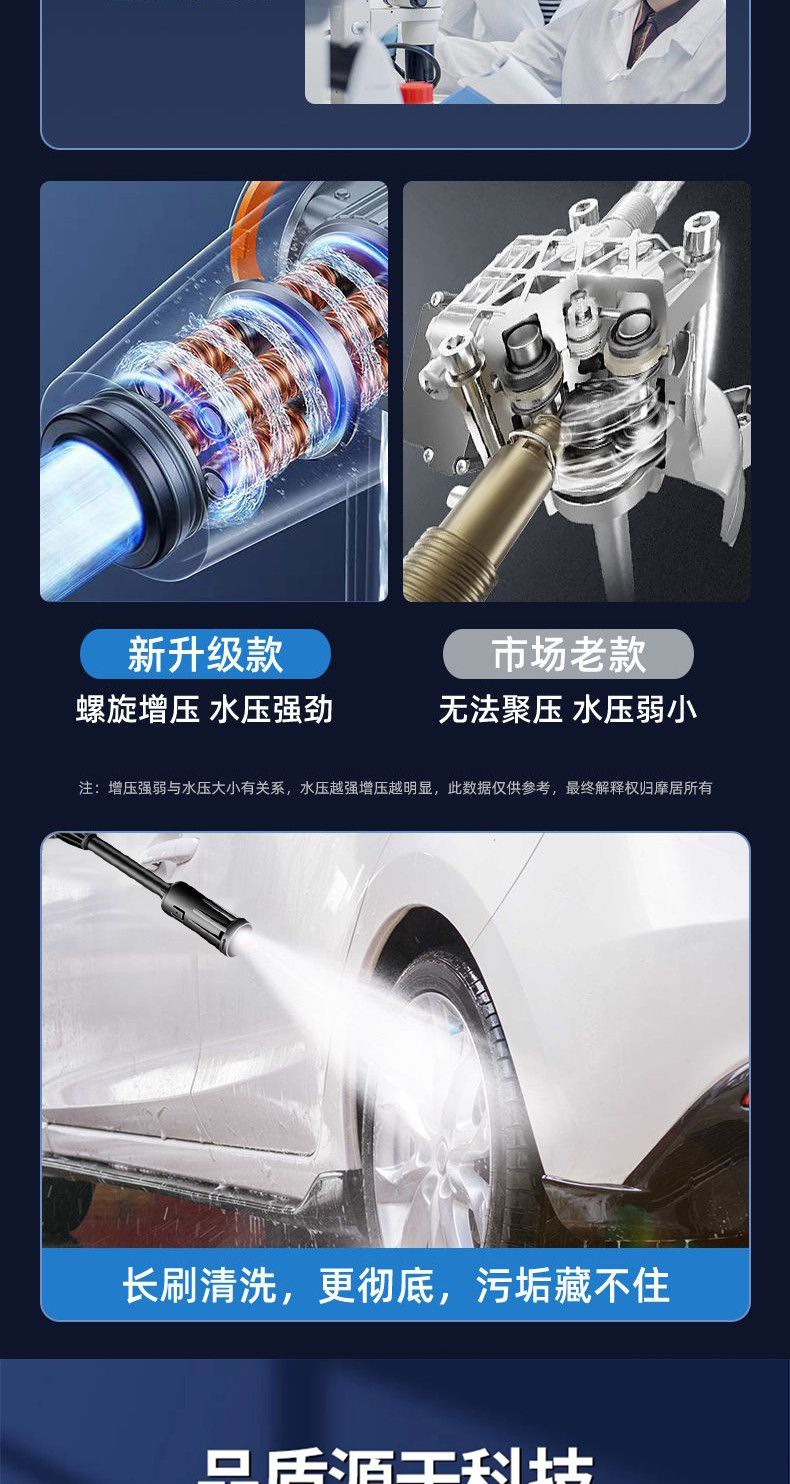 German car high pressure washer cordless high power car washer
