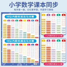 儿童10 20以内的加减分解法口诀表挂图一年级二十数学分解与组成