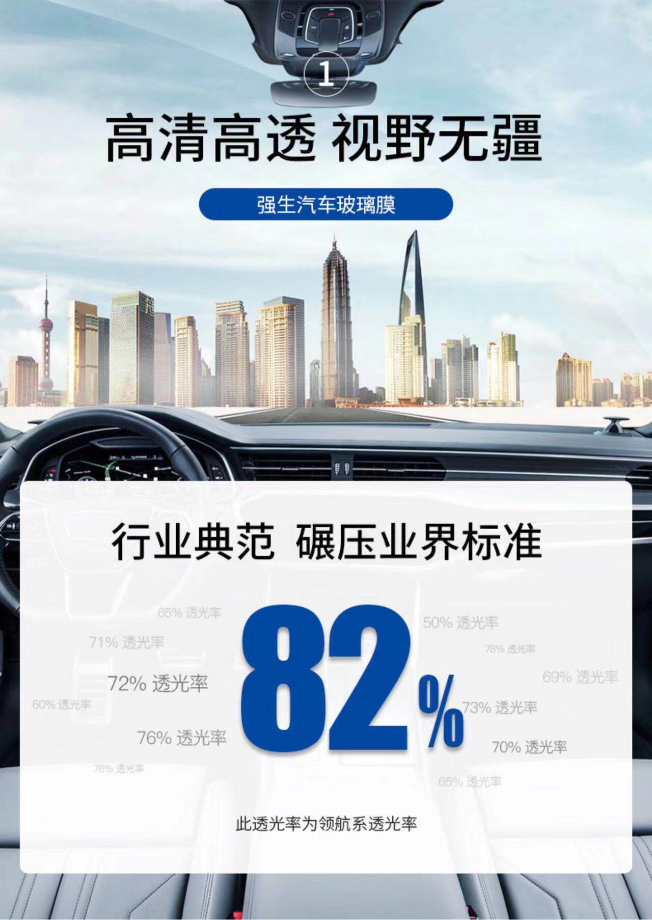 Johnson & Johnson Ir75 Car Insulation Film Official Genuine Car Glass Film Window Film Car Solar Film Explosion-Proof Heat Insulation